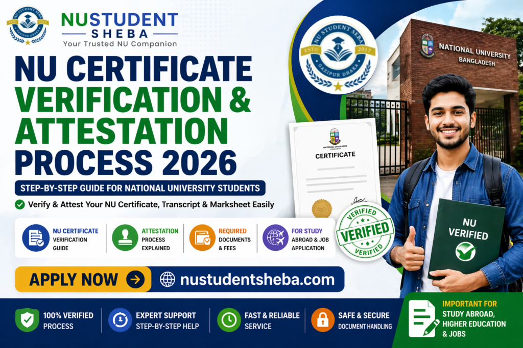 NU Certificate Verification and Attestation Process 2026 Bangladesh